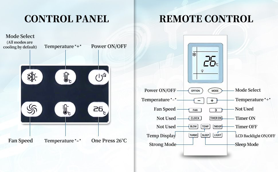 remote control of 24 volt food truck air conditioner remote control of 24 volt food truck air conditioner